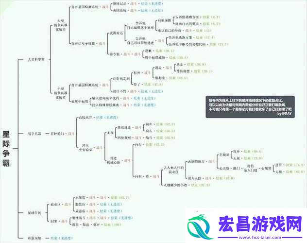 征途口袋版体力获取攻略