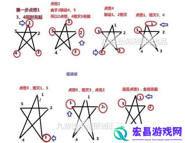 原神天遒谷第层芒星解密攻略