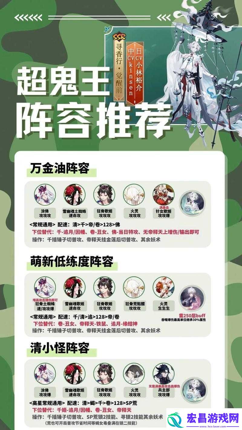 阴阳师五一漫展鬼王攻略最强阵容助你轻松战胜五一漫展鬼王