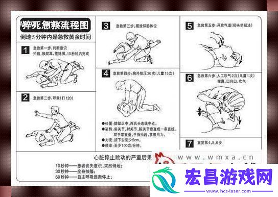 尿憋百分制