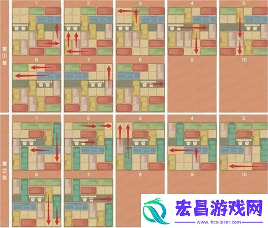 桃源深处有人家悟证若每日通关攻略大全