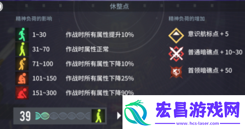 白荆回廊漫巡奖励一览