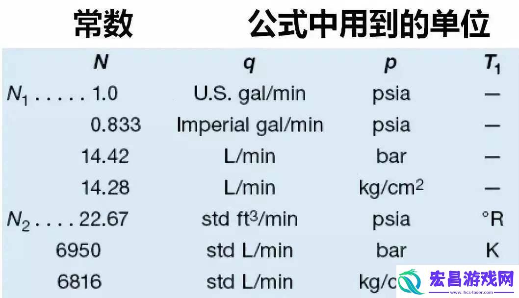 “深挖‘CV’秘籍笑谈时代风华”