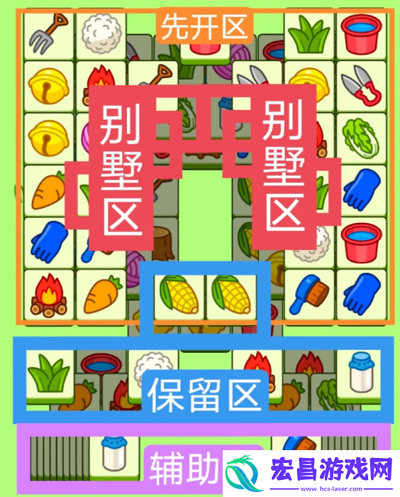 2024羊了个羊2月26日每日一关怎么过