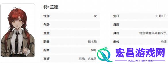 异象回声公测开服节奏榜一览