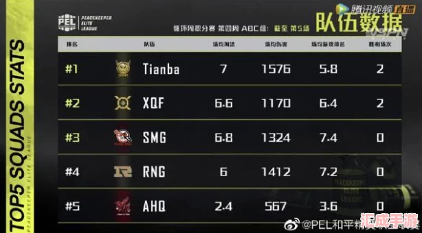 和平精英SS8赛季手册揭秘
