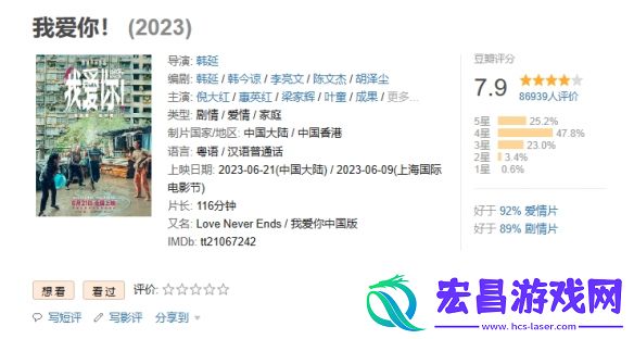 倪大红我爱你！发布特别版海报！豆瓣评分7.9分