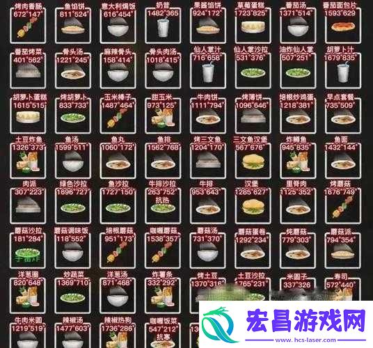 英雄岛奇异香菜谱配方精彩出击分享