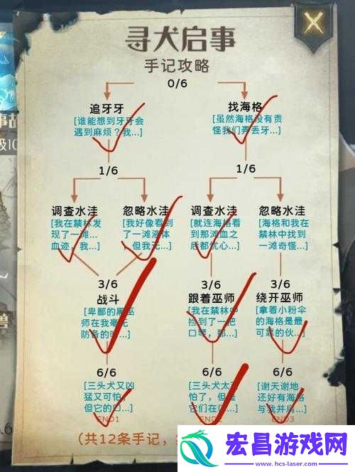深入迷雾