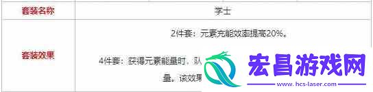 原神学士四件套适合谁