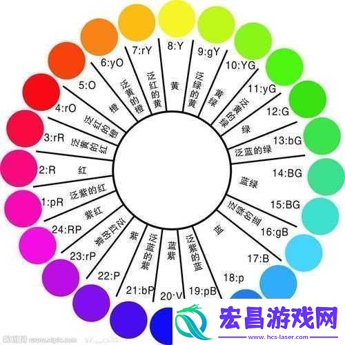 第七色涩