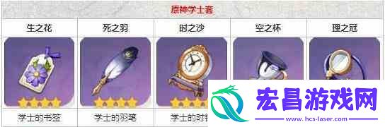 原神学士四件套适合谁