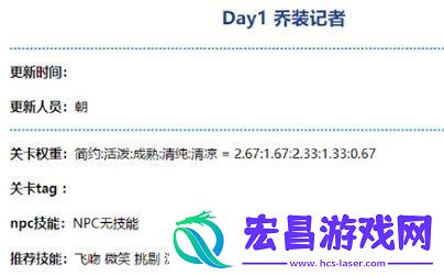 奇迹暖暖乔装记者怎么搭配好看
