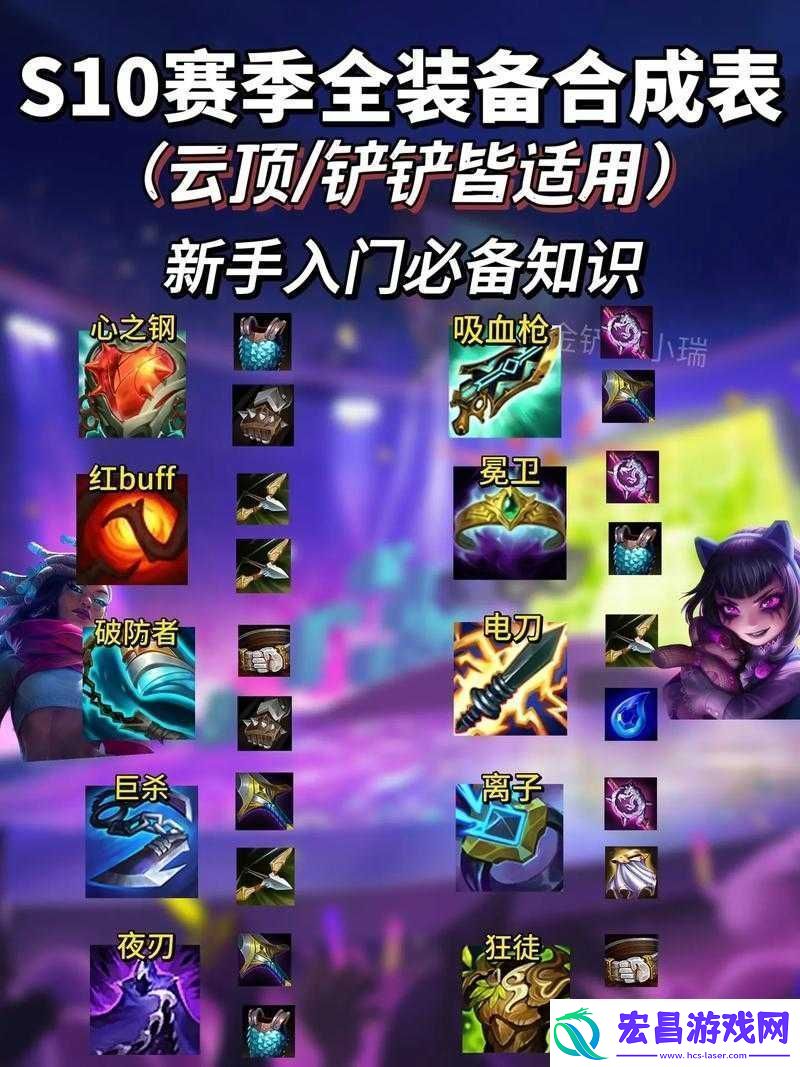 全民奇迹2女魔法师技能装备全解析