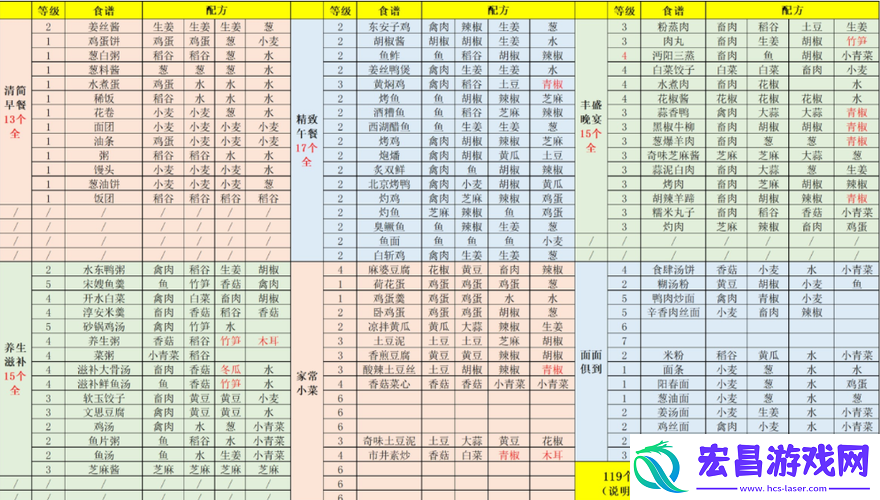 江湖悠悠