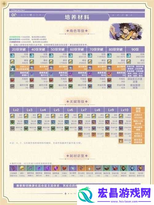 机战坦克瓦莱尔全方位详细属性与独特技能大揭秘及深度解析
