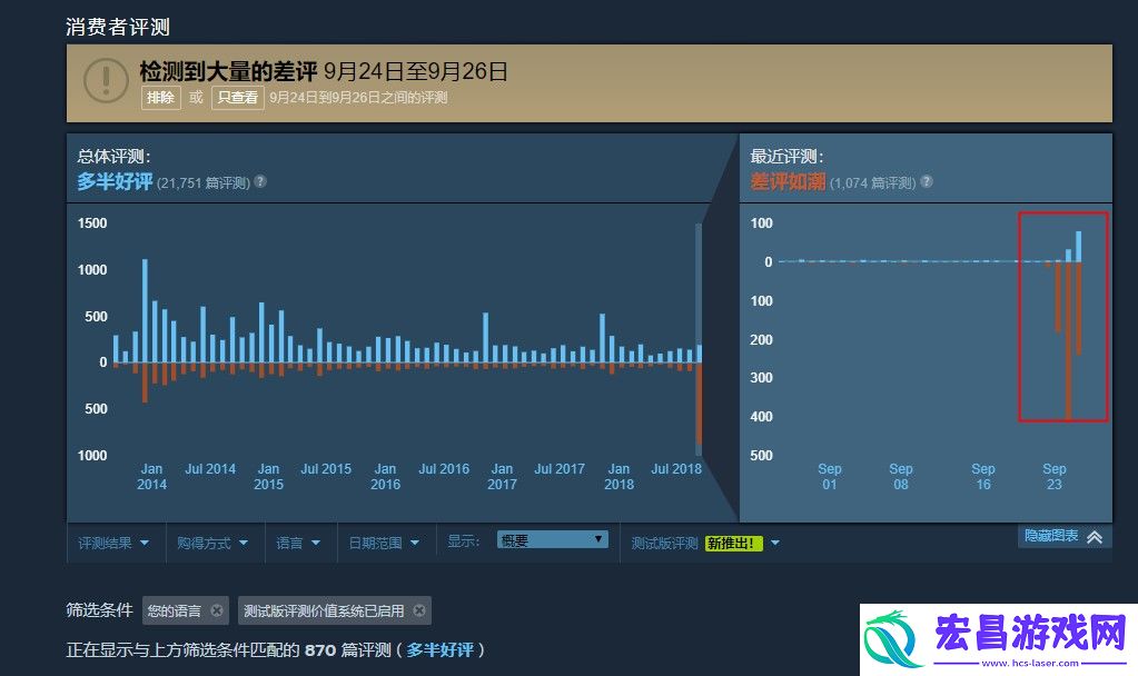 罗马2