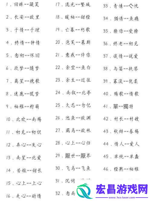 王者荣耀酷炫超大字体代码复制粘贴即惊艳