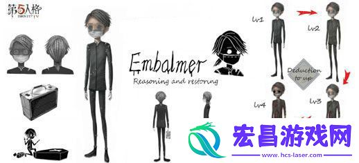 第五人格入殓师背景故事怎么样入殓师背景故事介绍