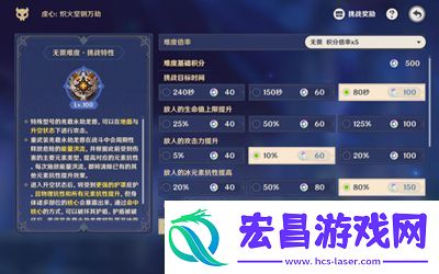 原神离垢者肃心旅宴第二天怎么过