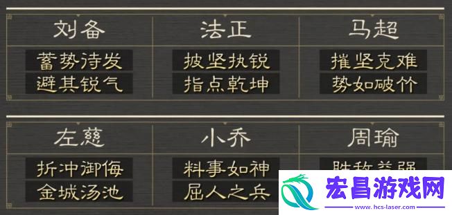 三国谋定天下6级地怎么打