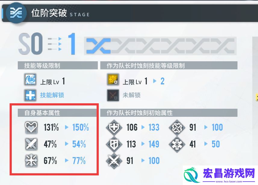 白荆回廊角色属性提升途径推荐