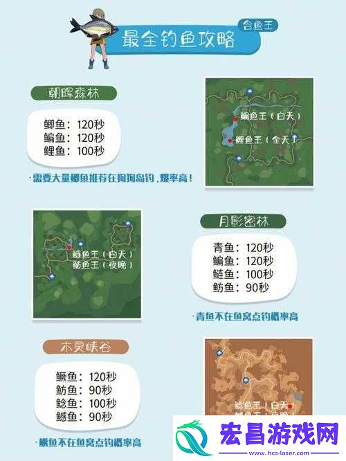 小森生活弹弓使用全攻略