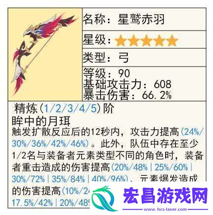 【原神】V5.2攻略