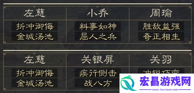三国谋定天下6级地怎么打