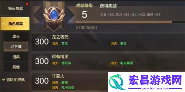 dnf等级开放功能怎么开启