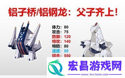 【2024年国服】宝可梦大集结手游铝钢龙技能介绍及攻略【最新】