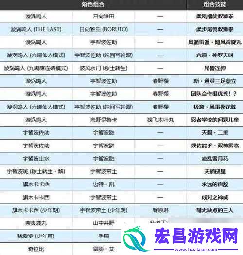 古代战争亡灵队策略攻略
