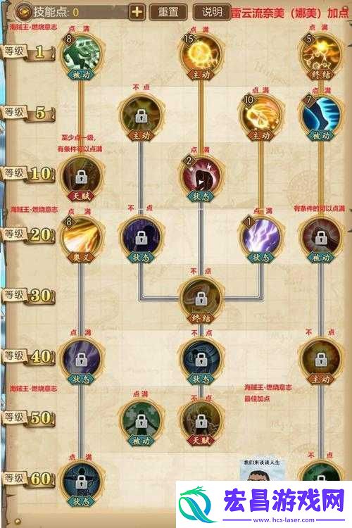 航海王燃烧意志新世界娜美装备搭配攻略