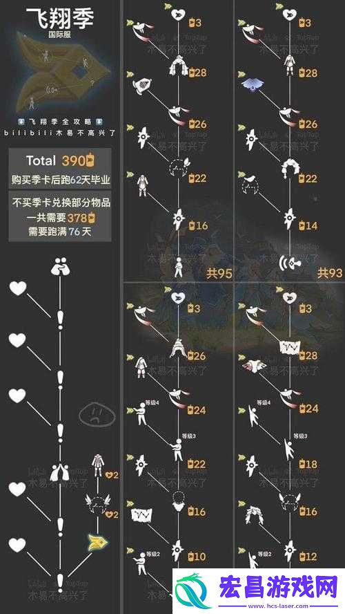 光遇2021年11月12日季节蜡烛位置全览
