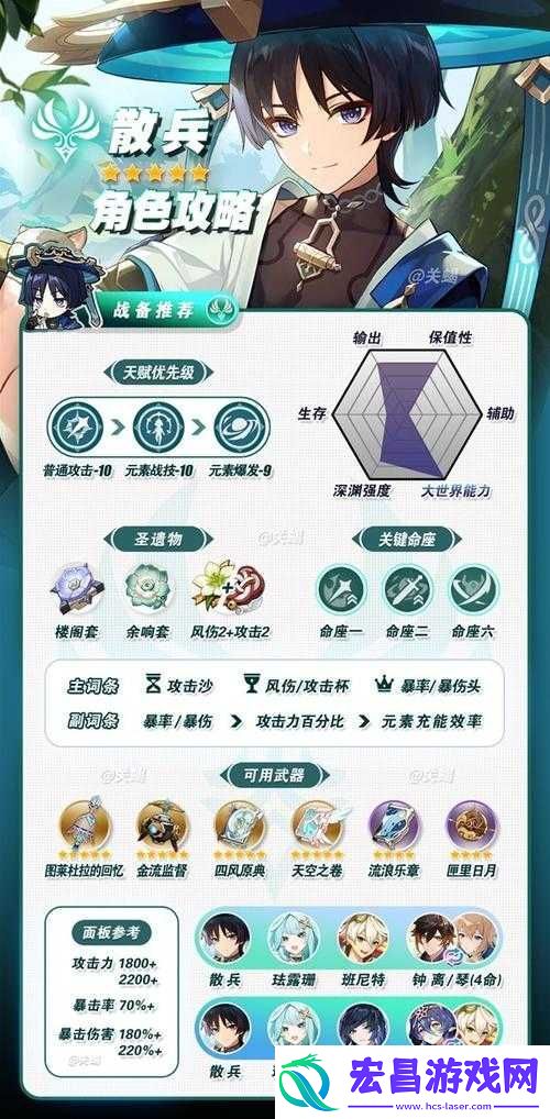 阴阳师SP蝉冰雪女结界突破防御攻略