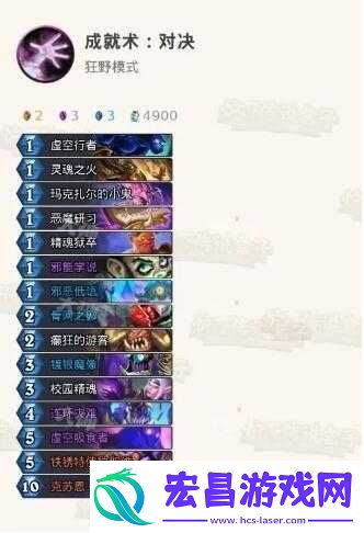 炉石传说暗月马戏团挑战攻略