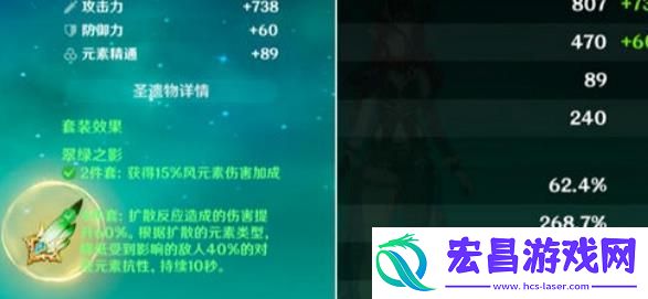 原神辅助流恰斯卡怎么玩