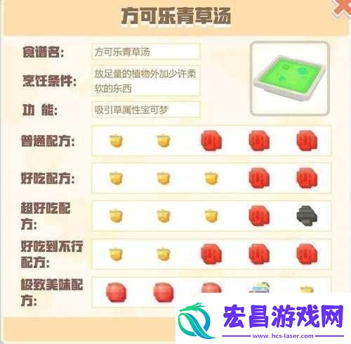 宝可梦大探险方可乐气泡饮食谱