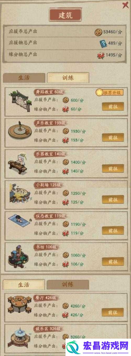 叫我大掌柜妙音坊攻略详解