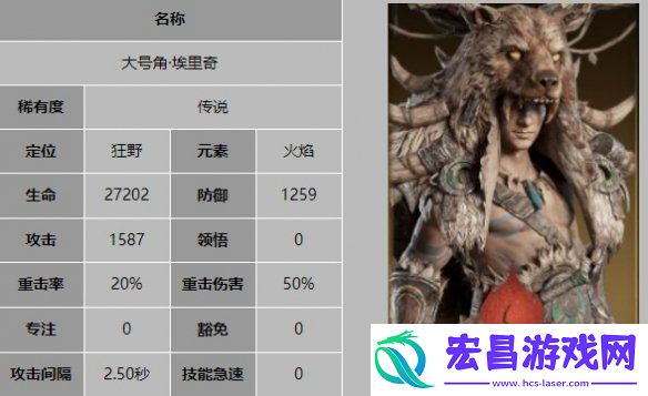 龙息神寂大号角埃里奇技能是什么