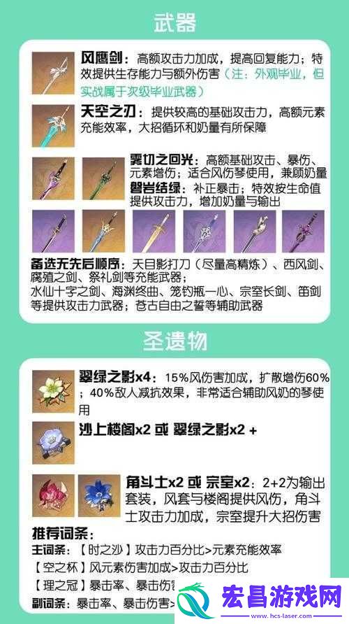 原神琴角色培养攻略