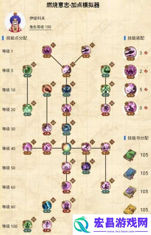 航海王燃烧意志新区SSR奶昔觉醒攻略分享