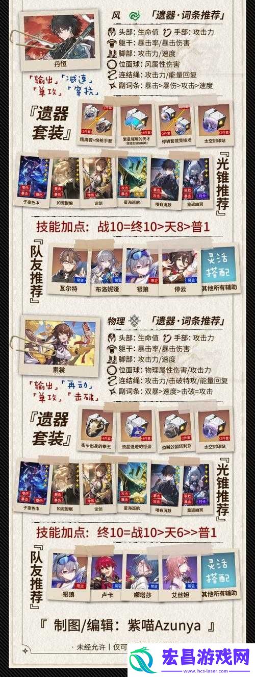 猎人新手必知