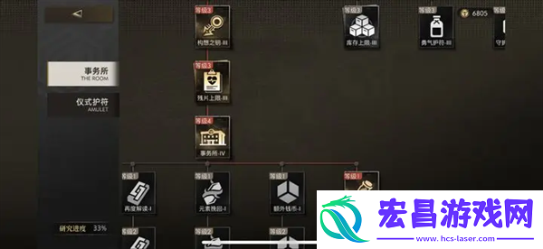 异象回声事务所升级路线建议
