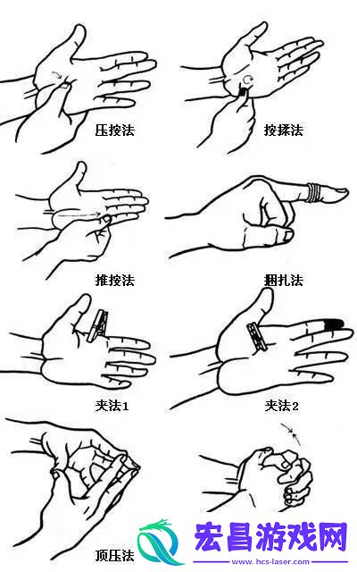 深入研究五指探洞的正确手法