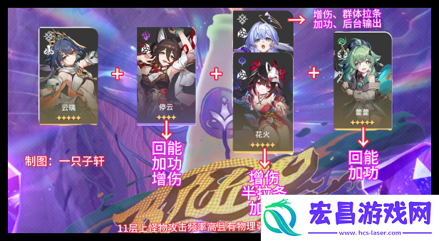 崩坏星穹铁道与梦共舞11层上半怎么过