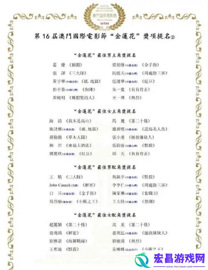 澳门“金莲花”奖提名名单公布