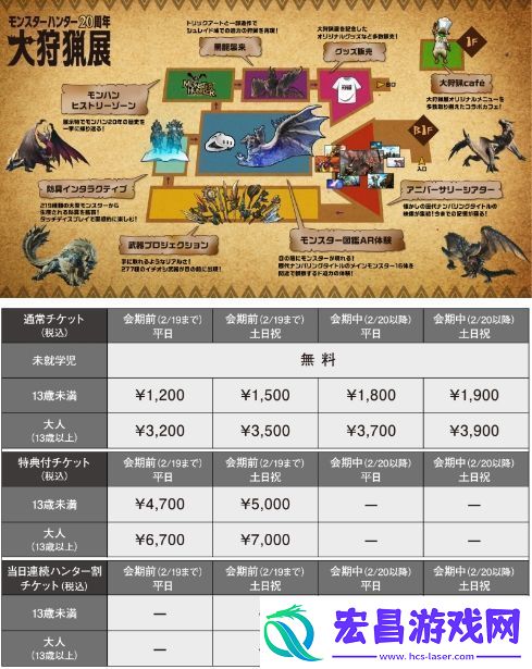 怪物猎人20周年大狩猎展大阪场2025年2月举行