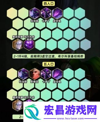 s13金铲铲之战炼金哨兵希尔科阵容搭配攻略s13赛季全新阵容推荐