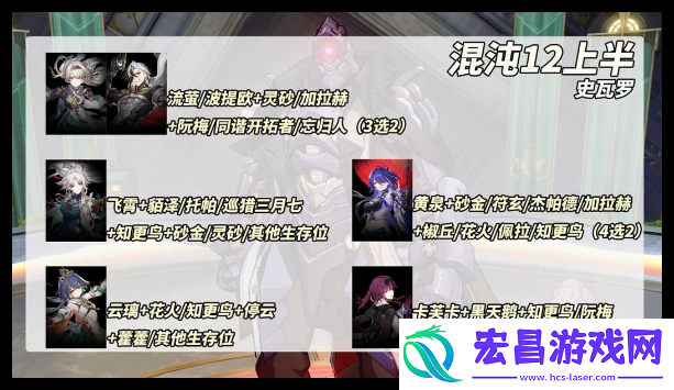 崩坏星穹铁道2.6混沌12上半场怎么打